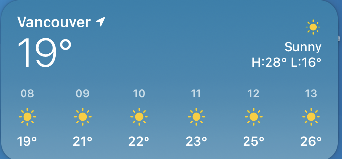 Screenshot 2022-08-07 at 07.54.44