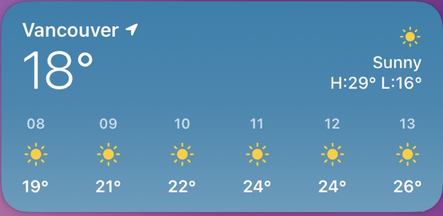 Embarcation day weather